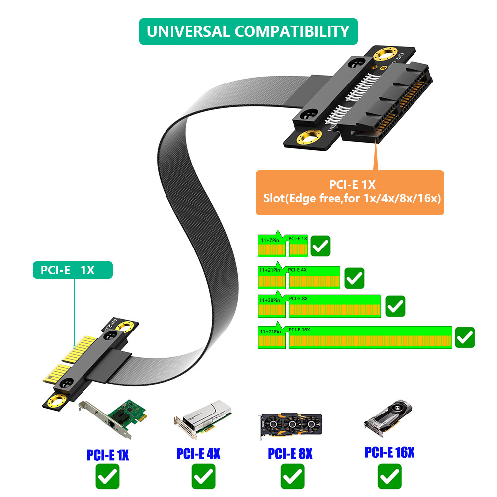 PCI Express 3.0 1x para PCI-E x1 Riser Adaptador Flexible Extension PCI-E Riser Cable Express 1X High Speed