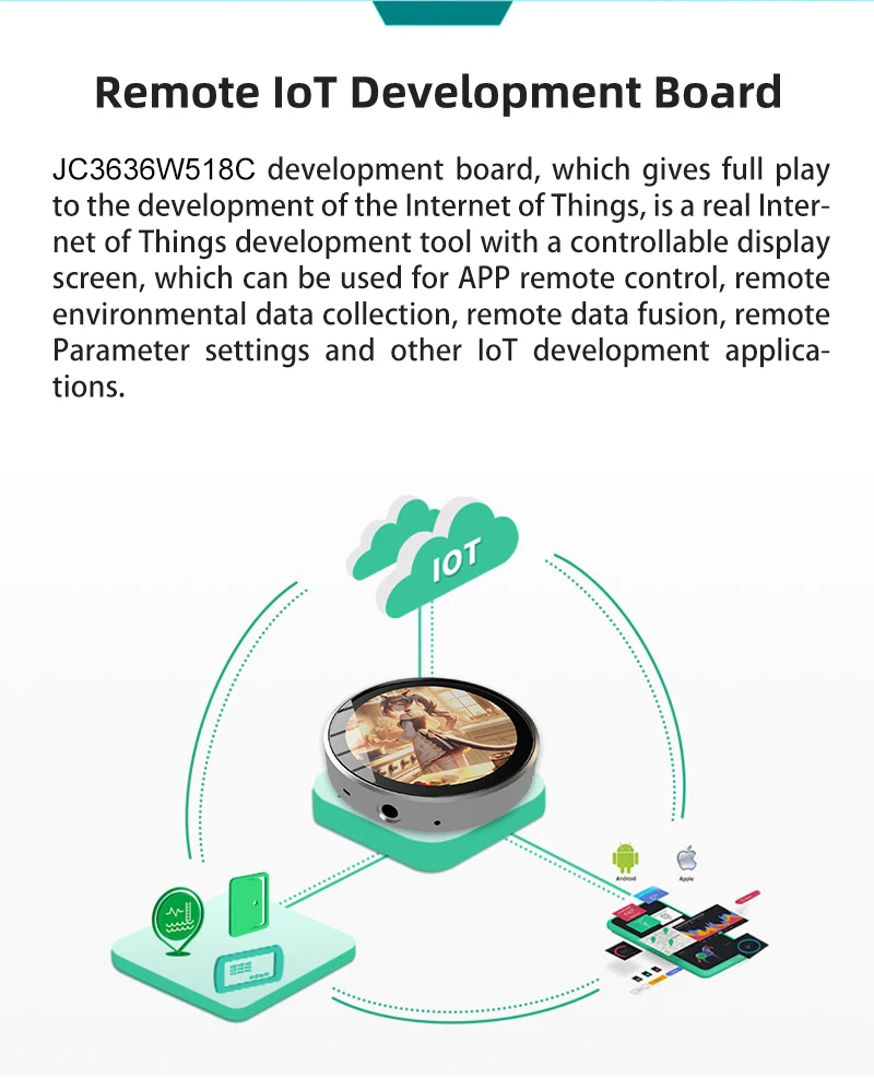 60° View Angle 1.8 Inch TFT HMI Display Module 50g Product Weight ST77916 Driver Chip