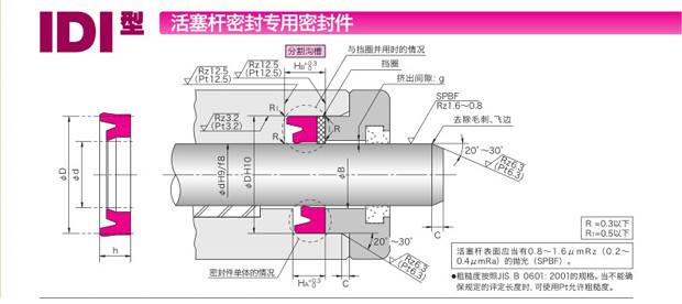 Mechanical Seal Manufacturer IDI 70 83 10 PU Type Hydraulic Seal Piston Rod PU Polyurethane Seal