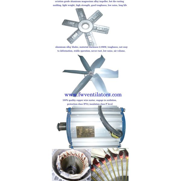 parts of exhaust fan