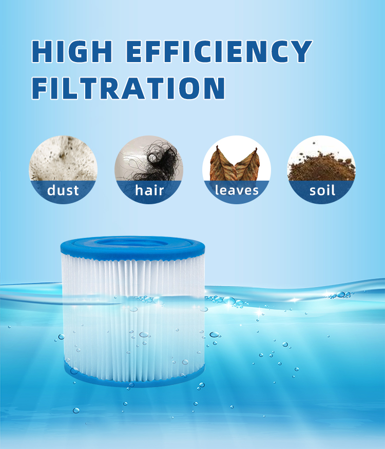 Water Amusement Places Filter for Bestways VI FD2134 58323 Lay-Z-Spa Accessory Parts