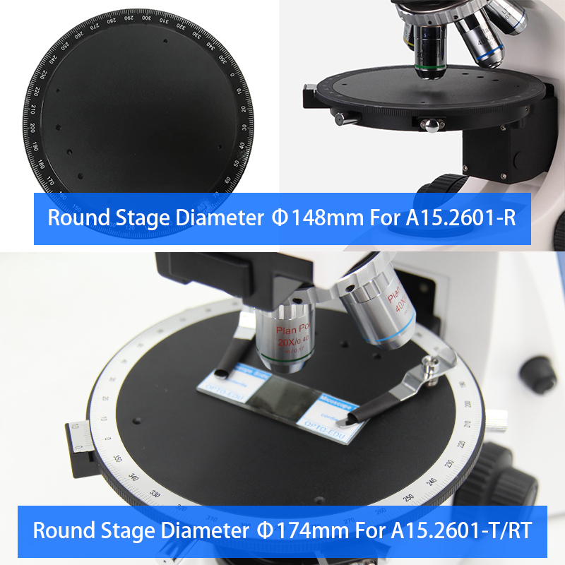 Polarizing Microscope Transmitting Light