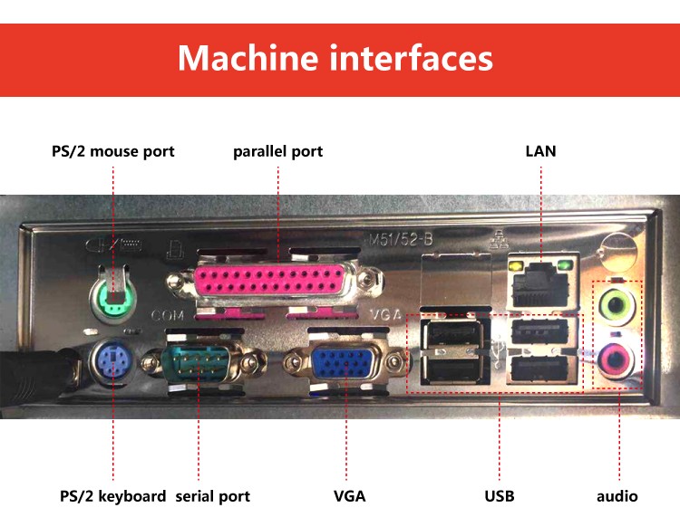 DDR3 4GB RAM TPV POS System for Fast Transactions in Retail and Quick Service Establishments