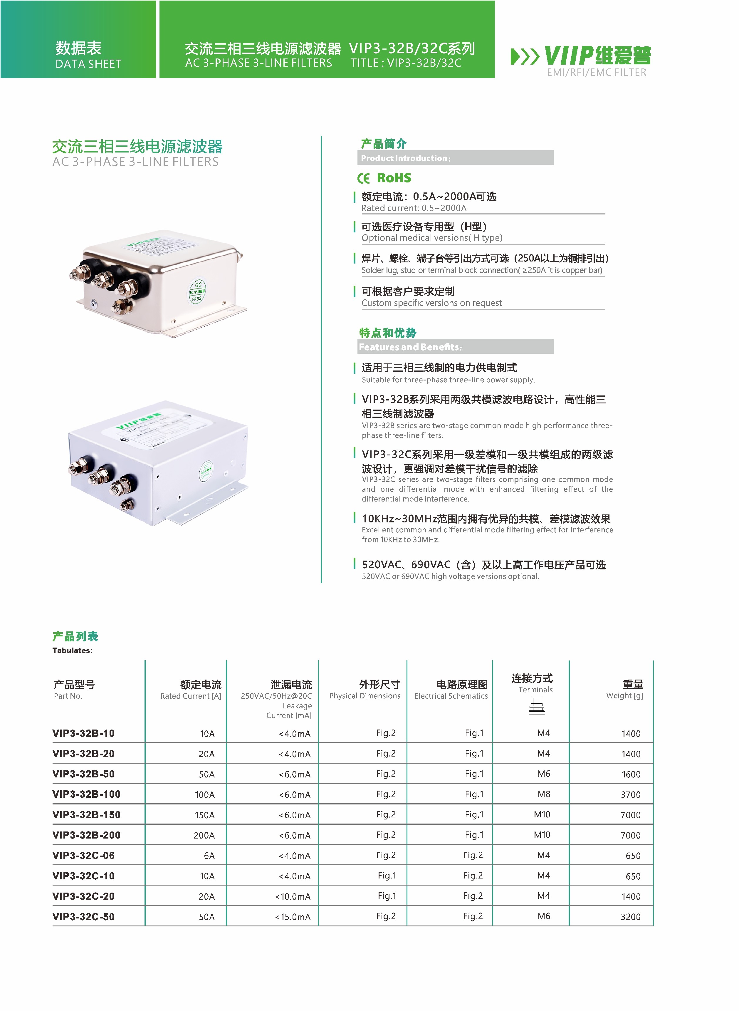 380V 440V 3 Phase Emi Filter 3 Wire For Medical Equipment
