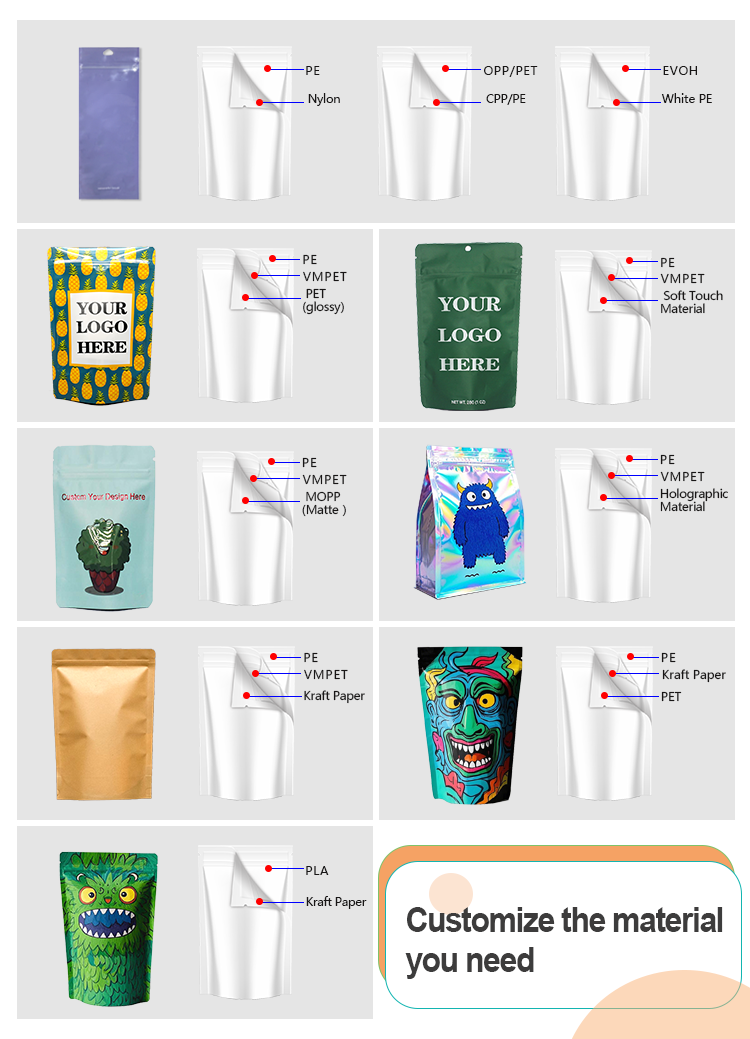 Custom Printed Stand Up Zipper Pouches for Food Packaging MOQ 1000pcs