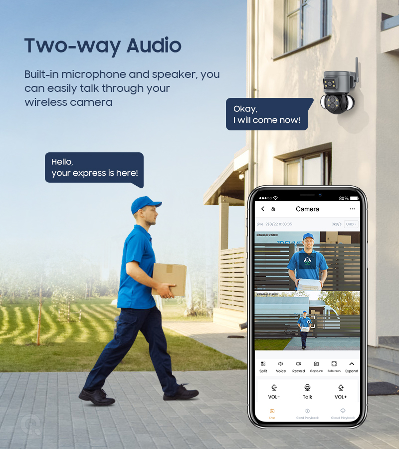 4 Mega Pixel Wireless Speed Dome Security Camera with Multiple Lens and Cloud Storage