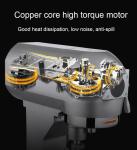 15L Planetary Mixer for Bread Flour Automatic Kitchen Equipment 380V/50Hz