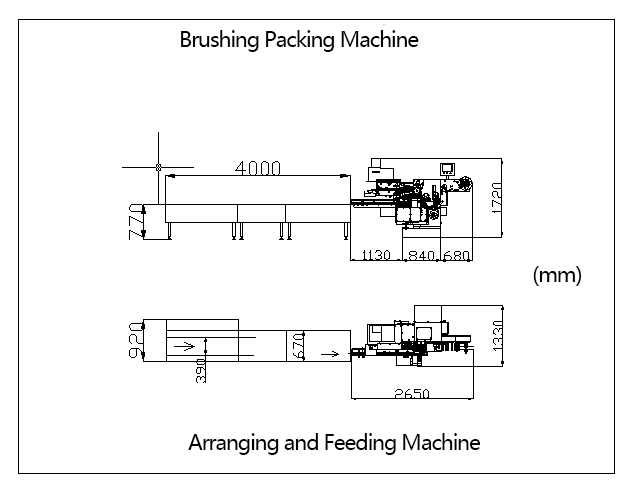 Multifunction Round Shape Chocolate Wrapping Machine Speed 300ppm Electric Driven Type