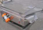 FS Series Square Shape Vibrating Sifter Vibrating Sieve Screen