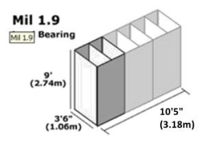 China Zinc Aluminum Coatings Expeditionary Barrier System MIL 1.9 wholesale