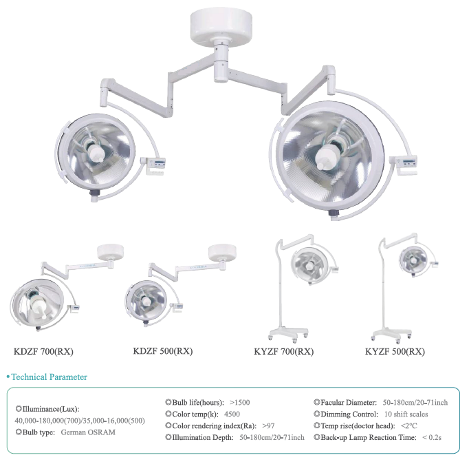 3500K Hospital Theatre Lights Ceiling Mounted 48W LED Medical Light