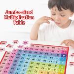 Multiplication Memonic Training Paper Puzzles for Children's Enlightenment
