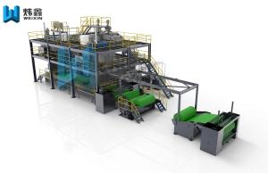 China PP Spunbond Nonwoven Fabric Machine wholesale