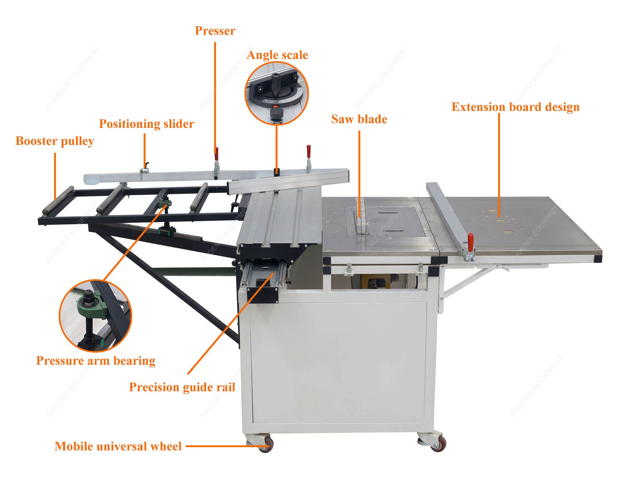 Precision Automatic Sliding Mitre Saw for Plywood Panels in Manufacturing Plants