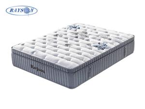 China Jacquard Knit Zone Pocket Spring Mattress For President Room wholesale