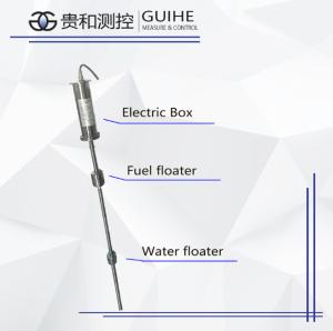 China RS485 19m 24V Magnetostrictive Probe Tank Level Gauge wholesale