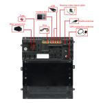 9.7inch android car navigation system 8 Core CPU Car Stereo