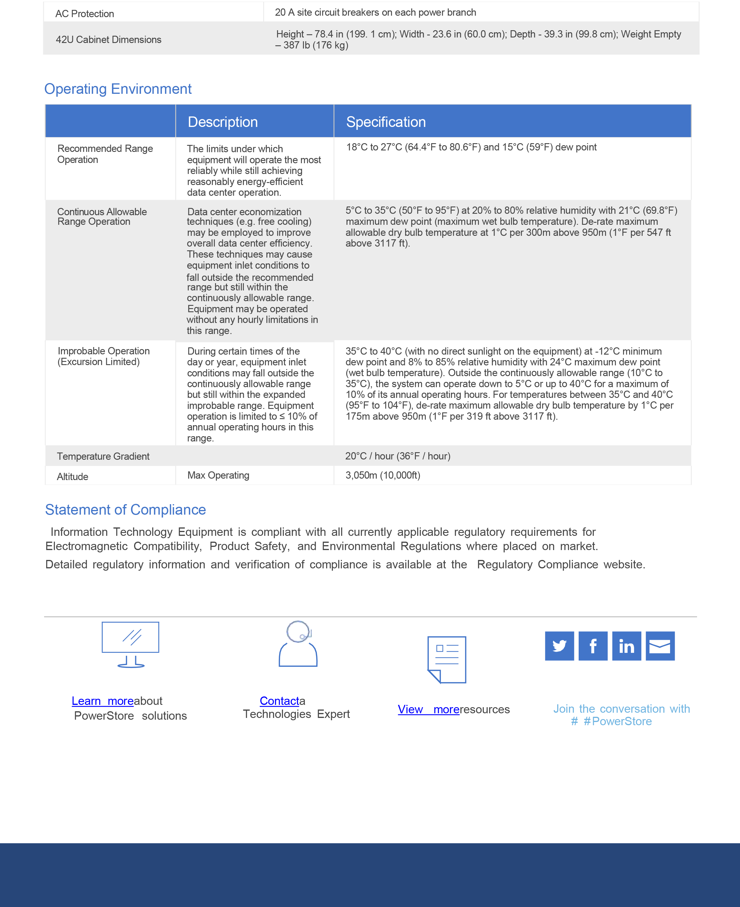 2U PowerStore 500T Rack Storage Server with 2.2 GHz Processor