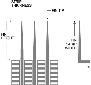 Extruded Embedded Finned Tube Spiral G/L/Ll/Kl Type Aluminum Fin Tube Copper Heat Exchanger Tube for Boiler