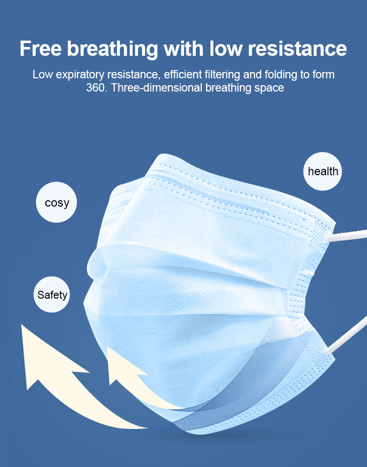Disposable 3 Ply Disposable Earloop Mask Outdoor Hospital Use Blocking Virus