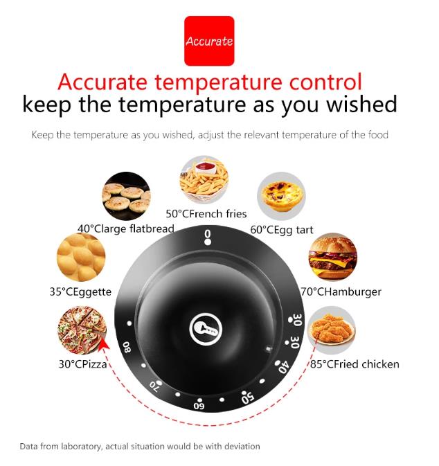 3 Layers Red Snack Food Warmer Showcase for Commercial Food Preservation Solution