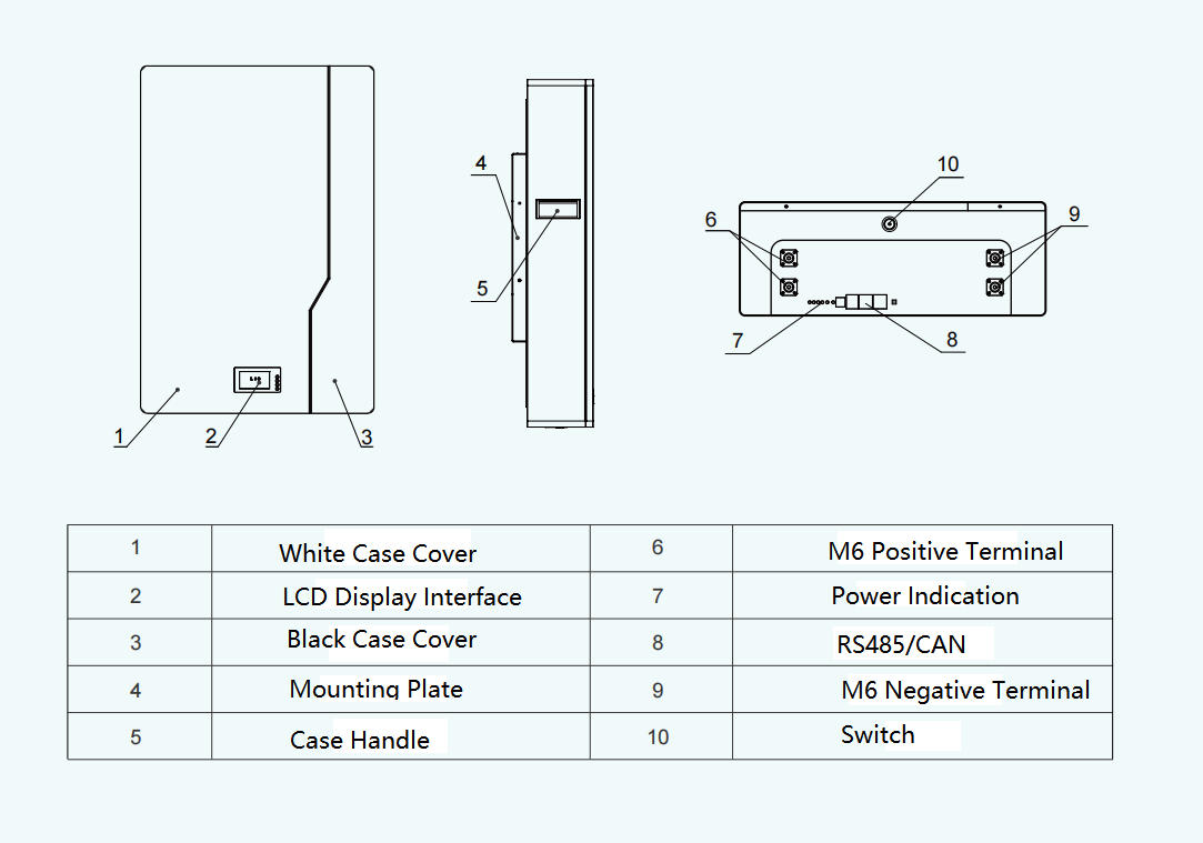 OEM/ODM IP65 100ah 200ah Household Energy Storage Battery 5kw 15kwh 20kwh