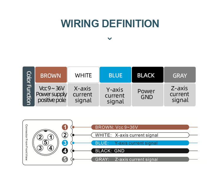 AKF398 CE MEMS Based Accelerometer Sensor 20mA Current Vibration measurement