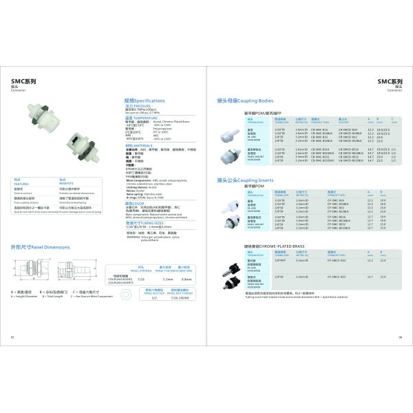 SMC Series Twist-to-Connect Couplings - Secure Alternative to Luer-Type Connections