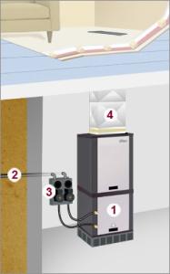 China Geothermal source heat pump MDS100D wholesale