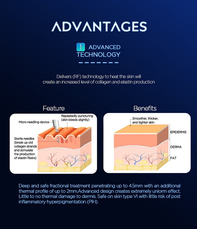 Radio Frequency Microneedling Machine , Thermolift Machine For Spa Salon