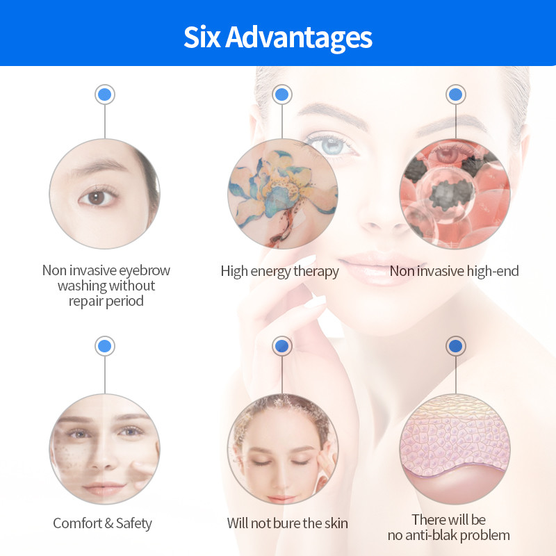 Pigment Removal Q-Switched ND YAG Laser Tattoo Removal ф7 And ф8 Yag Bars