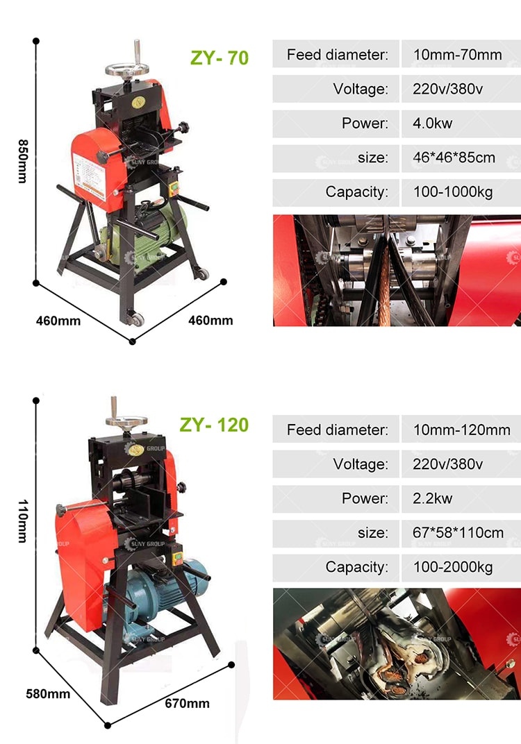 220V/380V Automatic Waste Copper Wire Stripping Machine for Cable Recycle Industry