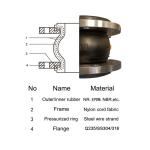 12 Inch Rubber Expansion Joint For Pipe Din Pn16 Dn100 Dn200 Carbon Steel