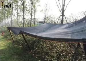 China Waterproof Plastic Agro Shade Net Anti Hail Black Shade Cloth For Greenhouse wholesale
