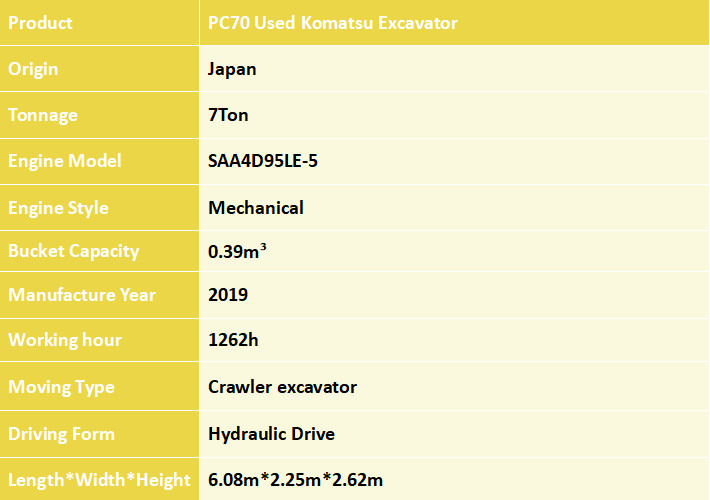 Origin Japan PC70 Used Komatsu Excavator PC70 Excavator Secondhand Komatsu Excavator PC70