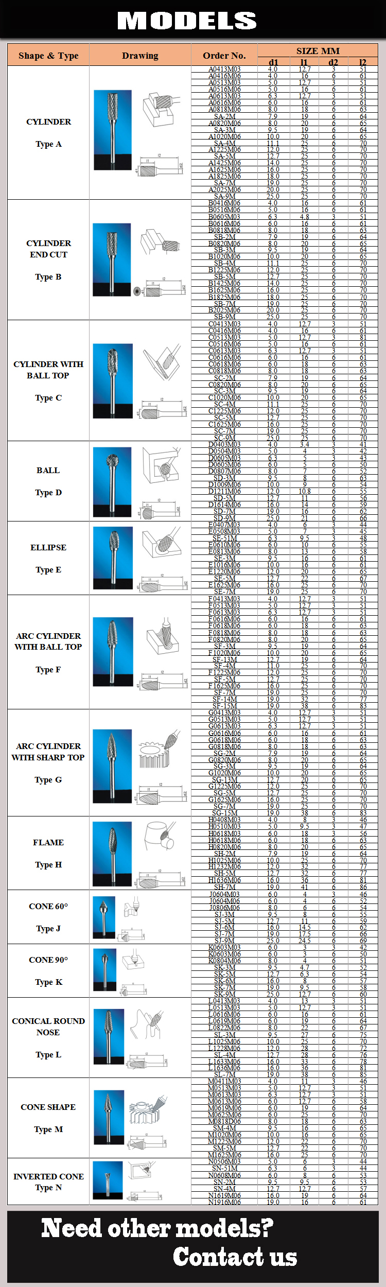 3mm 6mm Shank Tungsten Carbide Rotary File Wood Drill Bit