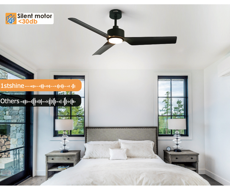 110-240v/50-60Hz Living Room LED Ceiling Fan with 3 Plastic Blades and DC Copper Motor