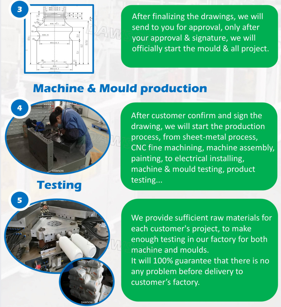 20ml 30ml Small Plastic PP PE Bottle Making Machine Injection Molding Machine