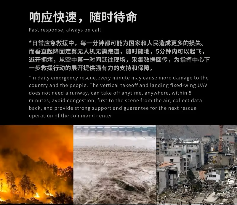 Long Range Fixed Wing Drone Vtol Drone with HD Camera