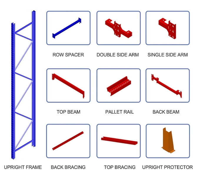 Warehouse Heavy Duty Pallet Racks Drive In Through Racking System Drive-in  System  factory 1