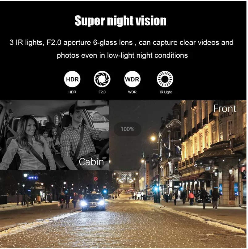 2 Lens Video GPS DVR Camera Car Camcorder Night Vision Loop Recording FHD1080P