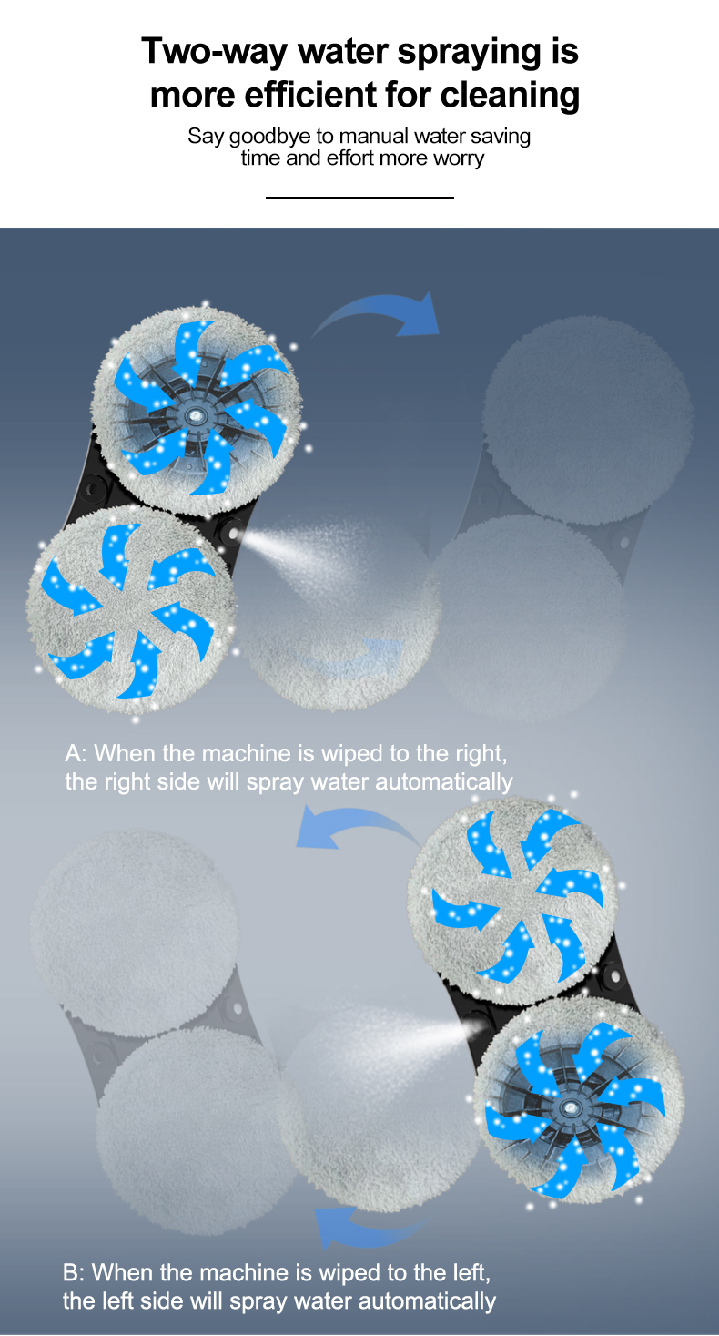 Ultra Thin Window Cleaning Robot with App-Controlled Remote Control and Private Mold