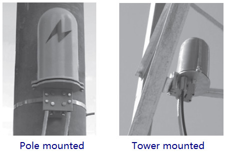 FOSC-OPAD OPGW ADSS Fiber Optic Splice Closure Fiber Optic Cable Fittings