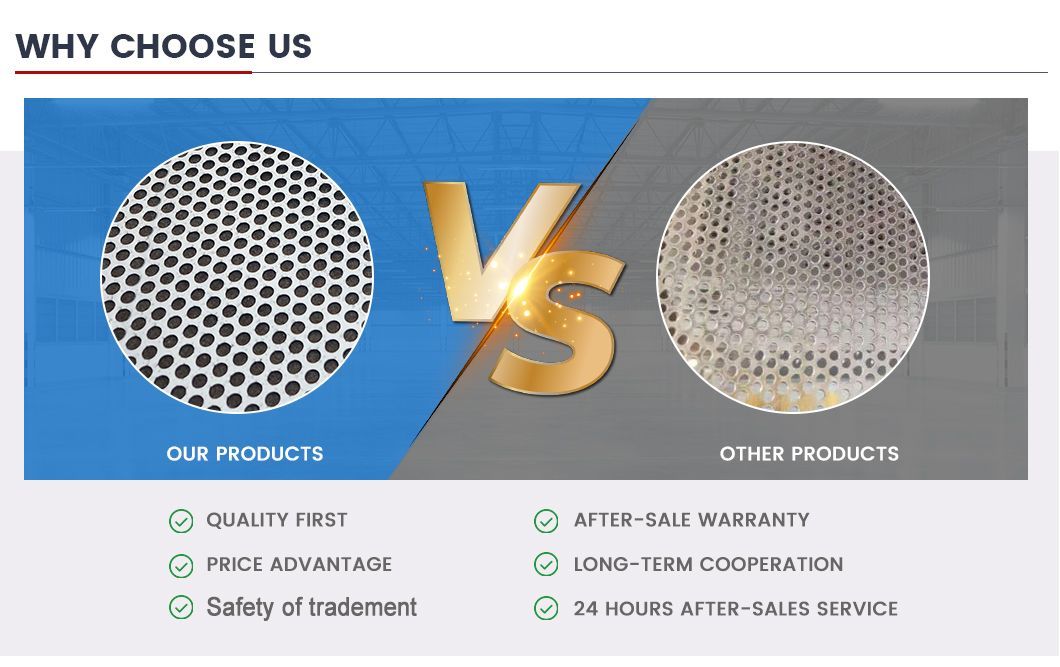 Inquiry About Price of Factory Custom Metal Perforate Mesh Good Price Stainless Steel Aluminum Copper Brass Colors Perforated Metal Mesh