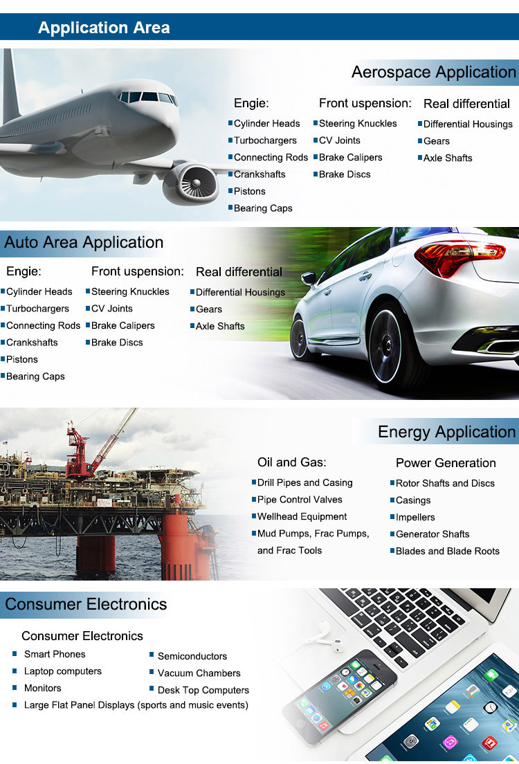 anodized aluminum parts