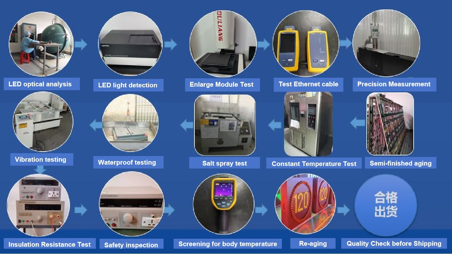 GCL P10 Full Color LED Digital Signage Display Mesh LED Display With Wide Viewing Angel