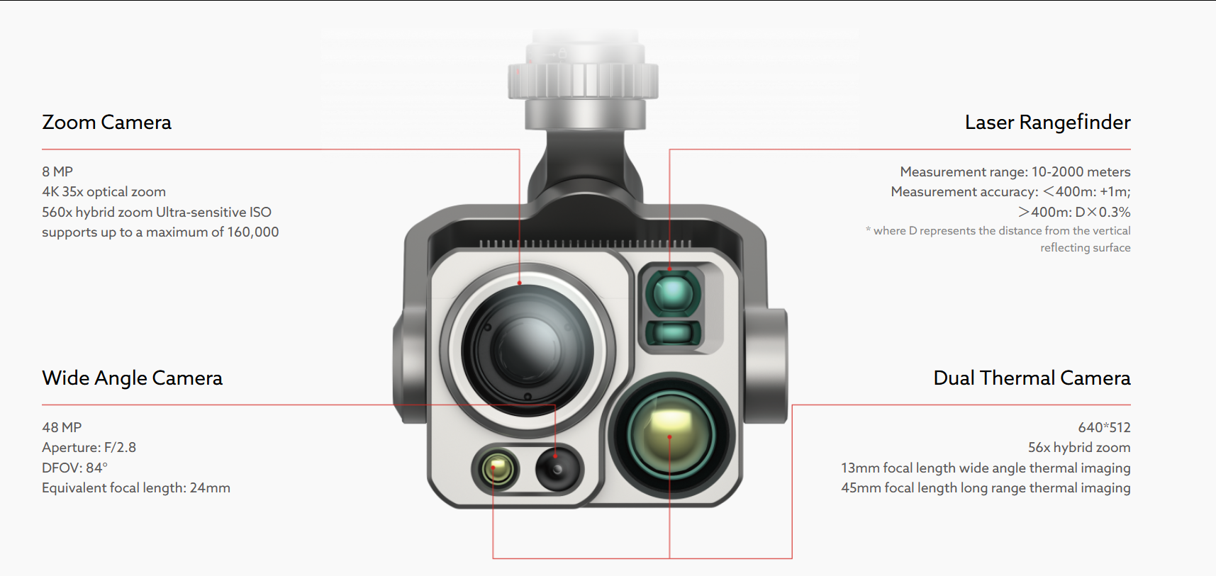 Autel Alpha industry-grade drone: strong anti-jamming + dual thermal imaging + IP55 protection, reinventing the professional aerial photography and