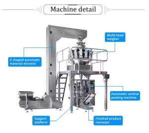 China Automatic Vertical Rice Sugar Salt Bagging Machine Rice Grain Bean Cereal Bag Filling Machine wholesale