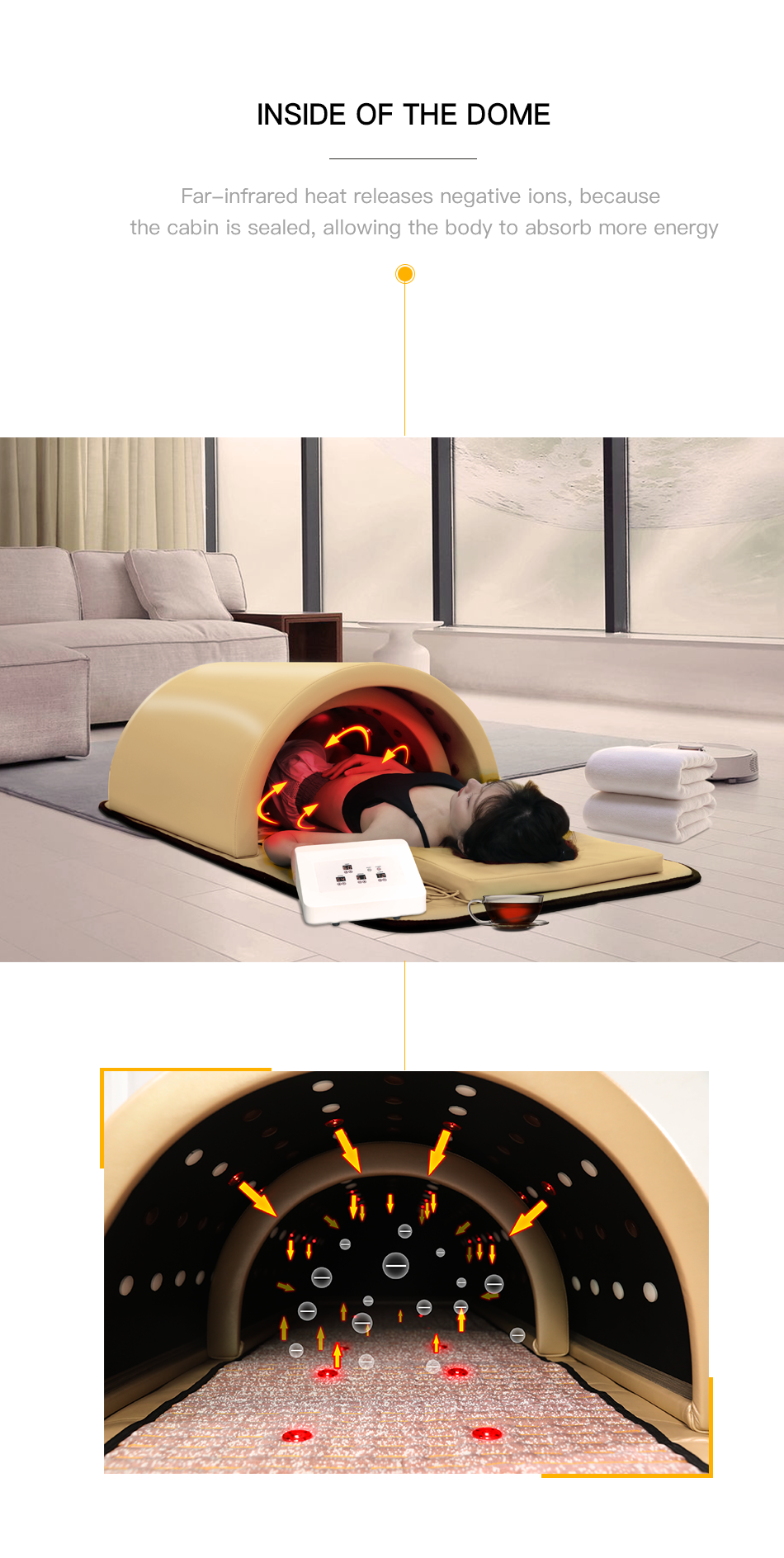 Home Spa Personal Red Light Infrared Sauna Dome Therapy Bed Portable 180x80