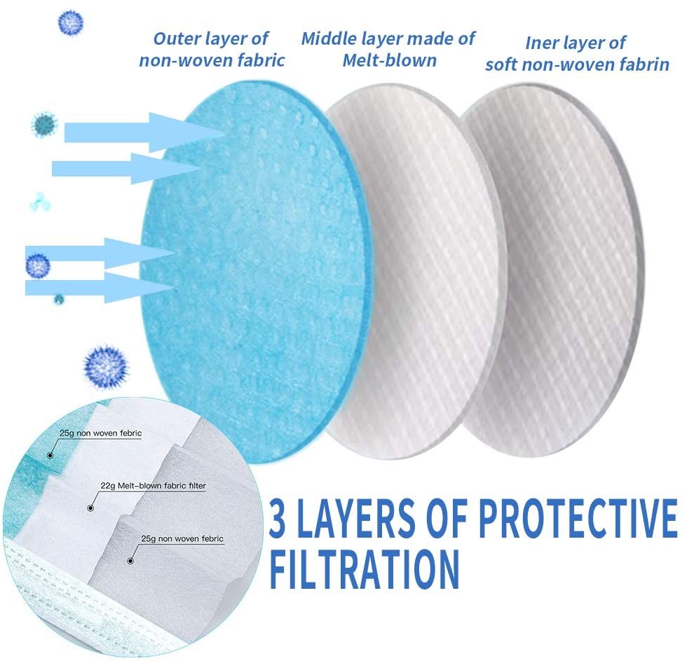 3 Layer 95% BFE Disposable Surgical Face Mask
